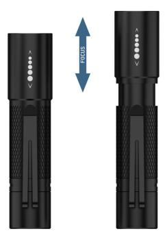 Ansmann LED Taschenlampe T50F Batteriebetrieben