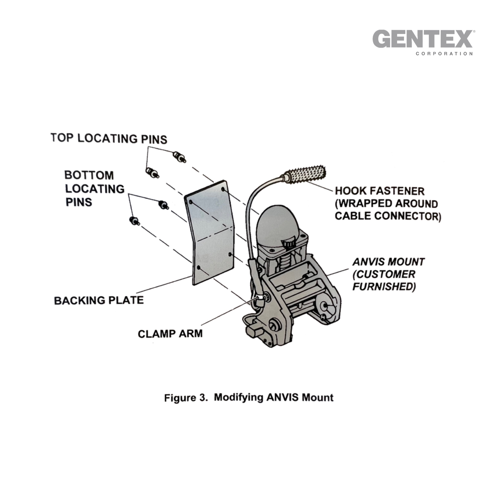 Gentex - ANVIS Adapter Kit