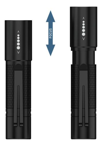 Ansmann LED Taschenlampe T50F Batteriebetrieben